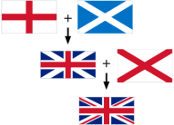 Flags_of_the_Union_Jack.svg