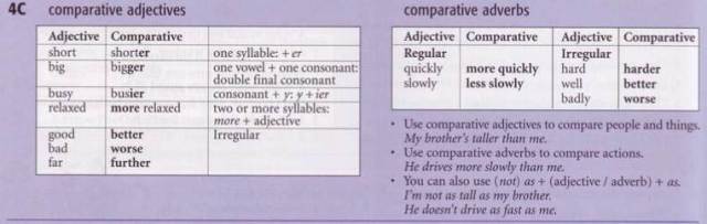 comparative