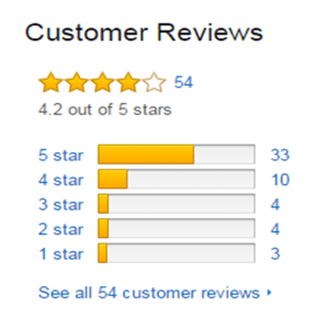 Amazon reviews Pinker